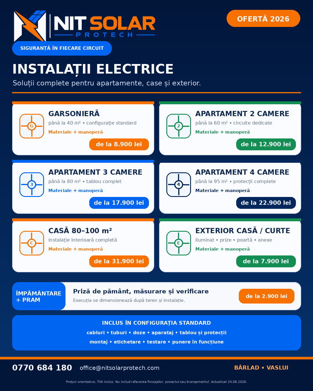 Instalații electrice